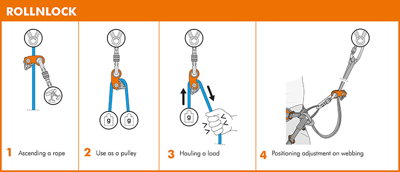 Roll N Lock Pulley