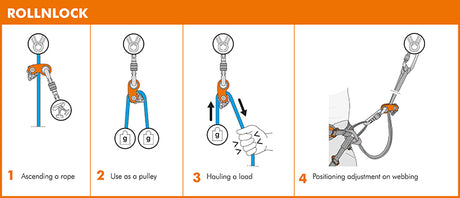 Roll N Lock Pulley