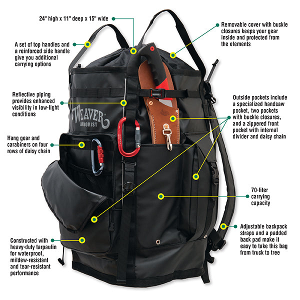 Cavern Gear Bag